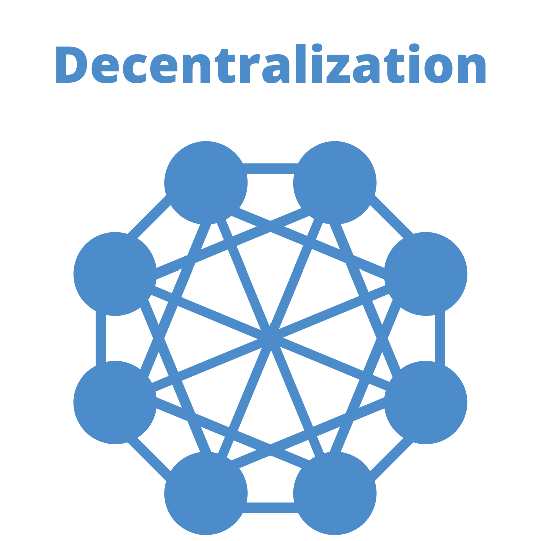 Decentralization